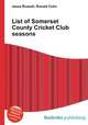 List of Somerset County Cricket Club seasons, Jesse Russell,Ronald Cohn 
