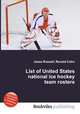 List of United States national ice hockey team rosters, Jesse Russell,Ronald Cohn 