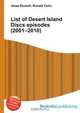 List of Desert Island Discs episodes (2001–2010), Jesse Russell,Ronald Cohn 