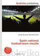 Spain national football team results, Jesse Russell,Ronald Cohn 