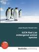 IUCN Red List endangered animal species, Jesse Russell,Ronald Cohn 