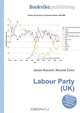 Labour Party (UK), Jesse Russell,Ronald Cohn 