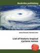 List of historic tropical cyclone names, Jesse Russell,Ronald Cohn 
