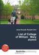 List of College of William Mary alumni, Jesse Russell,Ronald Cohn 