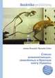 Список млекопитающих, занесённых в Красную книгу Украины, Джесси Рассел 