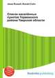 Список населённых пунктов Торжокского района Тверской области, Джесси Рассел 