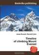 Timeline of climbing Mount Everest, Jesse Russell,Ronald Cohn 