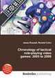 Chronology of tactical role-playing video games: 2005 to 2009, Jesse Russell,Ronald Cohn 