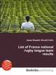 List of France national rugby league team results, Jesse Russell,Ronald Cohn 