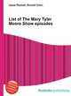 List of The Mary Tyler Moore Show episodes, Jesse Russell,Ronald Cohn 