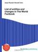 List of entities and changes in The World Factbook, Jesse Russell,Ronald Cohn 