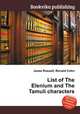 List of The Elenium and The Tamuli characters, Jesse Russell,Ronald Cohn 