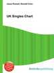 UK Singles Chart, Jesse Russell,Ronald Cohn 