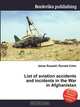 List of aviation accidents and incidents in the War in Afghanistan, Jesse Russell,Ronald Cohn 