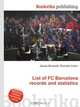 List of FC Barcelona records and statistics, Jesse Russell,Ronald Cohn 