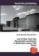 List of New York City Designated Landmarks in Manhattan below 14th Street, Jesse Russell,Ronald Cohn 