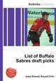List of Buffalo Sabres draft picks, Jesse Russell,Ronald Cohn 