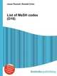 List of MeSH codes (D16), Jesse Russell,Ronald Cohn 