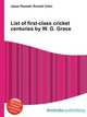 List of first-class cricket centuries by W. G. Grace, Jesse Russell,Ronald Cohn 