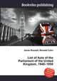 List of Acts of the Parliament of the United Kingdom, 1940–1959, Jesse Russell,Ronald Cohn 