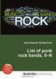 List of punk rock bands, 0–K, Jesse Russell,Ronald Cohn 
