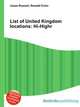 List of United Kingdom locations: Hi-Highr, Jesse Russell,Ronald Cohn 