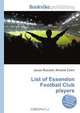 List of Essendon Football Club players, Jesse Russell,Ronald Cohn 