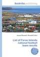 List of Faroe Islands national football team results, Jesse Russell,Ronald Cohn 