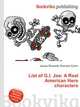 List of G.I. Joe: A Real American Hero characters, Jesse Russell,Ronald Cohn 