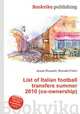 List of Italian football transfers summer 2010 (co-ownership), Jesse Russell,Ronald Cohn 