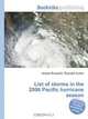List of storms in the 2006 Pacific hurricane season, Jesse Russell,Ronald Cohn 