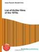 List of thriller films of the 1970s, Jesse Russell,Ronald Cohn 
