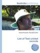 List of Test cricket records, Jesse Russell,Ronald Cohn 