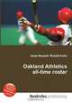 Oakland Athletics all-time roster, Jesse Russell,Ronald Cohn 