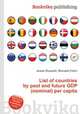 List of countries by past and future GDP (nominal) per capita, Jesse Russell,Ronald Cohn 