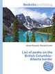 List of peaks on the British Columbia–Alberta border, Jesse Russell,Ronald Cohn 