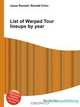 List of Warped Tour lineups by year, Jesse Russell,Ronald Cohn 