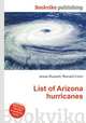 List of Arizona hurricanes, Jesse Russell,Ronald Cohn 