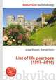 List of life peerages (1997–2010), Jesse Russell,Ronald Cohn 