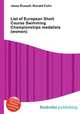 List of European Short Course Swimming Championships medalists (women), Jesse Russell,Ronald Cohn 