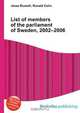List of members of the parliament of Sweden, 2002–2006, Jesse Russell,Ronald Cohn 