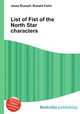 List of Fist of the North Star characters, Jesse Russell,Ronald Cohn 