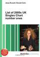 List of 2000s UK Singles Chart number ones, Jesse Russell,Ronald Cohn 