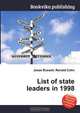 List of state leaders in 1998, Jesse Russell,Ronald Cohn 