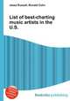 List of best-charting music artists in the U.S., Jesse Russell,Ronald Cohn 