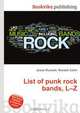 List of punk rock bands, L–Z, Jesse Russell,Ronald Cohn 