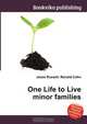 One Life to Live minor families, Jesse Russell,Ronald Cohn 