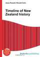 Timeline of New Zealand history, Jesse Russell,Ronald Cohn 