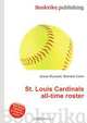 St. Louis Cardinals all-time roster, Jesse Russell,Ronald Cohn 