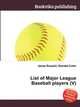 List of Major League Baseball players (V), Jesse Russell,Ronald Cohn 